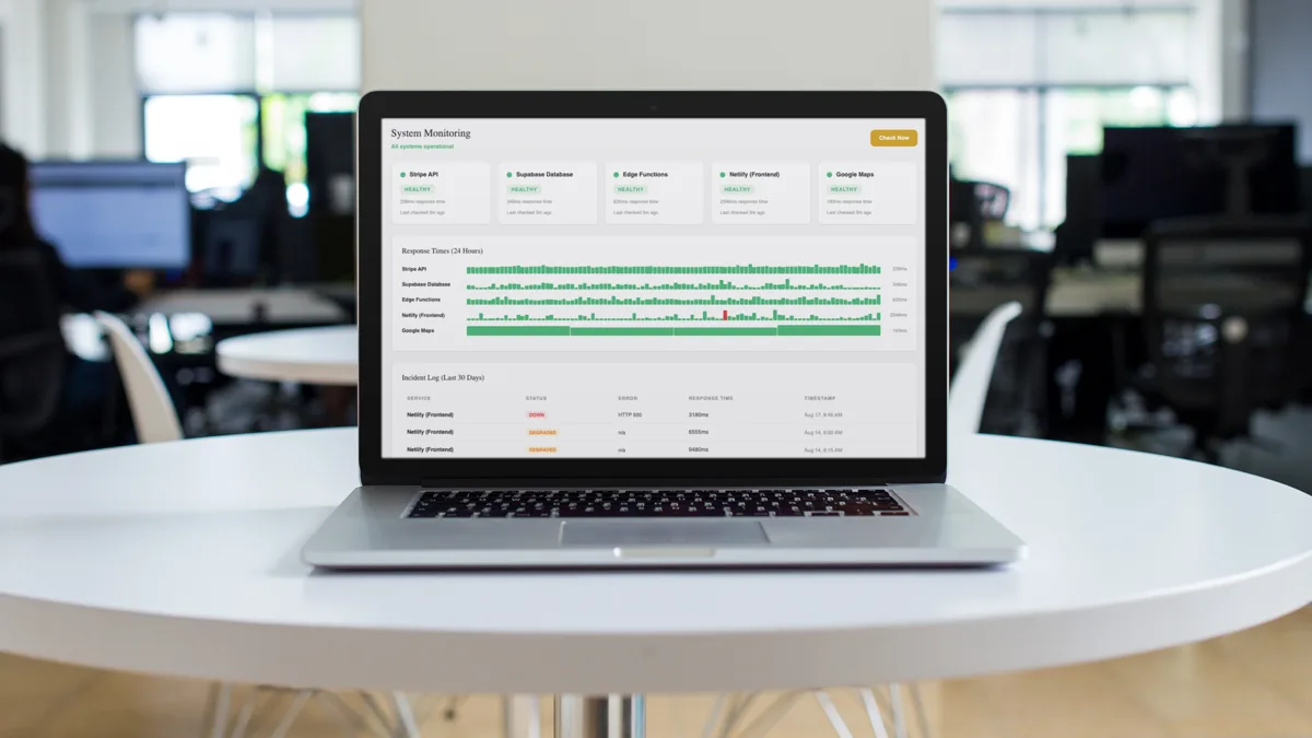 The System Monitoring page open on a laptop in an office, showing Stripe, Supabase, Edge Functions, Netlify and Google Maps all healthy, with the 30 day incident log below